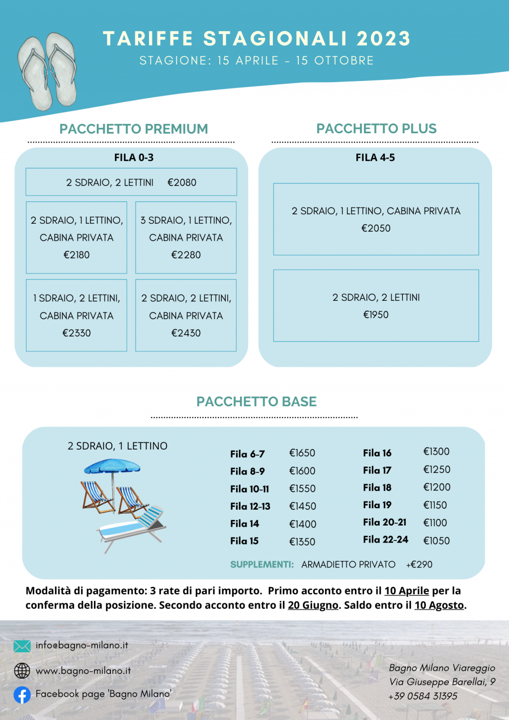 Abbonamento stagionale 2023